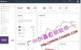 商城制作、會(huì)員結(jié)算系統(tǒng)、獎(jiǎng)金分配軟件及系統(tǒng)軟件定制開發(fā) 一站式企業(yè)數(shù)字化解決方案